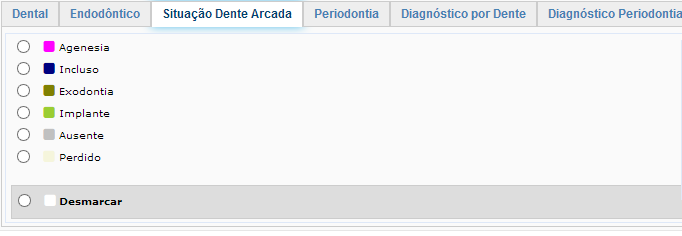 Aba Endodontico